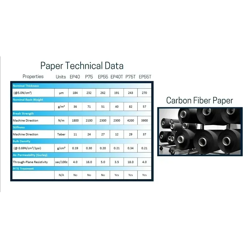 Original 100x100mm Sheet Subst - Activated Carbon Bag ulasan dan harga