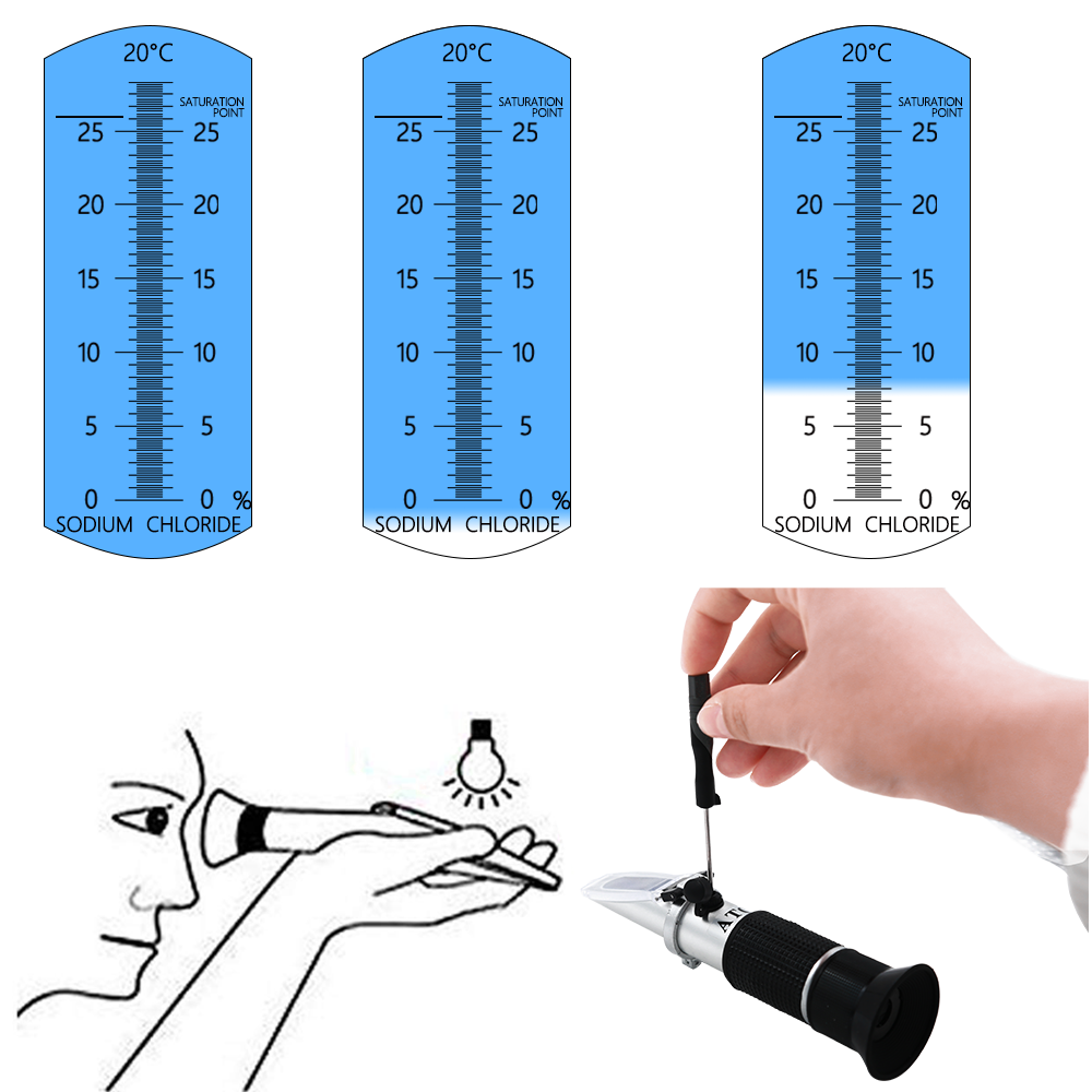 ATC Refractometer Seawater Sal - Marine Aquarium Refractometer ulasan dan harga