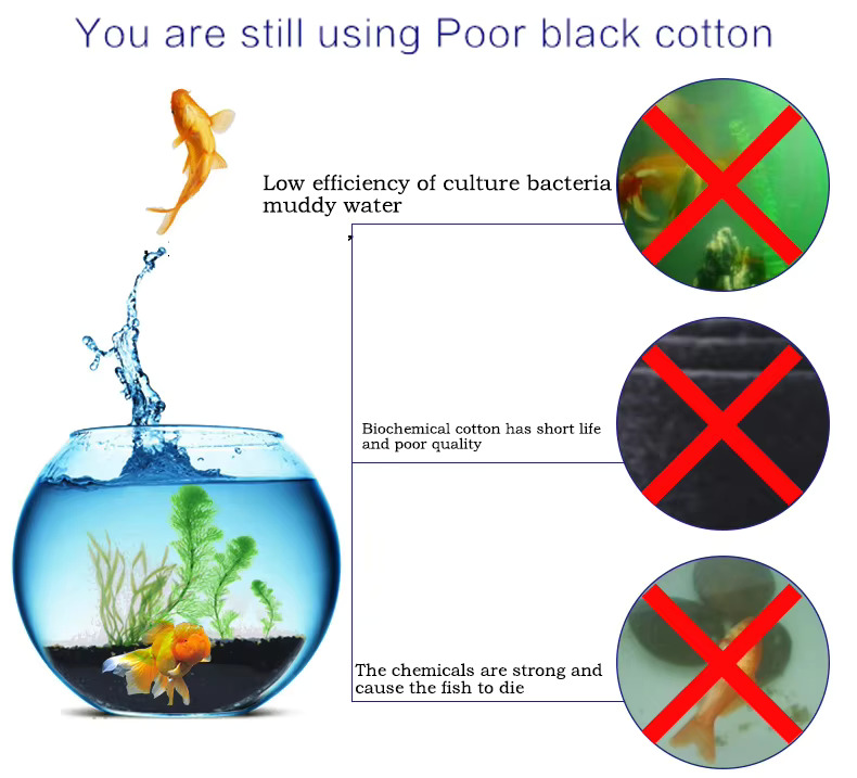 Washable Reusable Thick Aquari - Marine Aquarium Filter Media ulasan dan harga