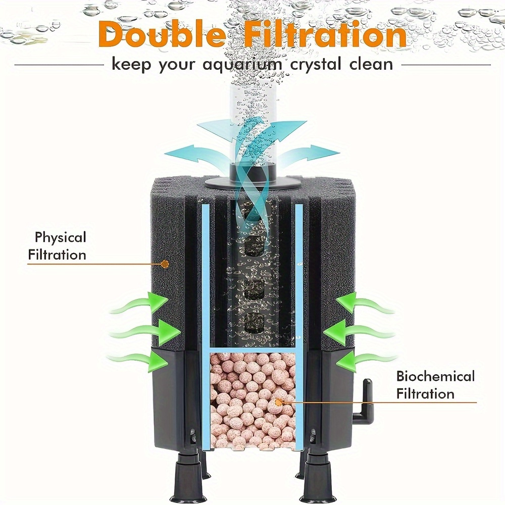 Water Fairy Filter Aquarium Sp - Marine Aquarium Filter Media ulasan dan harga